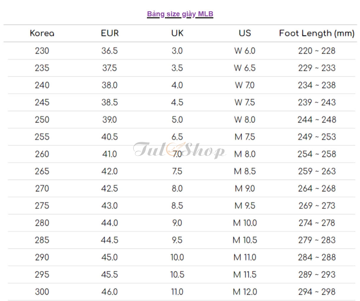 Quy đổi và đo size giày Việt Nam chuẩn quốc tế US UK 2024